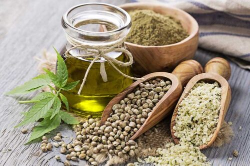 Cannabidiol: Sein Potenzial als Konservierungsmittel für Frischprodukte und als antimikrobielles Mittel